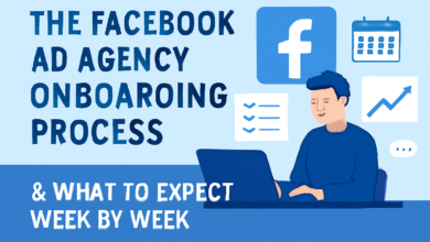 The Facebook Ad Agency Onboarding Process & What to Expect Week by Week