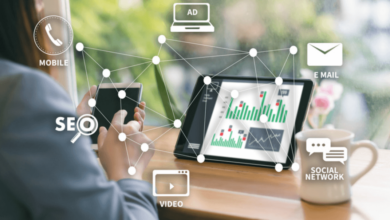 How to Choose a Full-Stack Digital Marketing Agency In Dallas