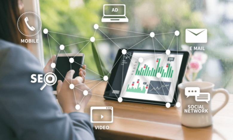 How to Choose a Full-Stack Digital Marketing Agency In Dallas