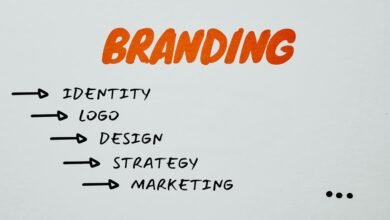 brand framework online strategy