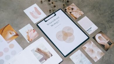 brand strategy for online influence