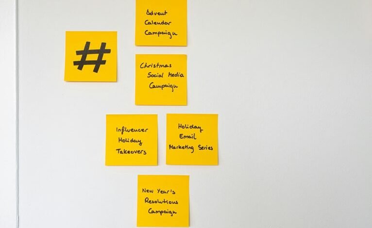 digital influence marketing blueprint plan