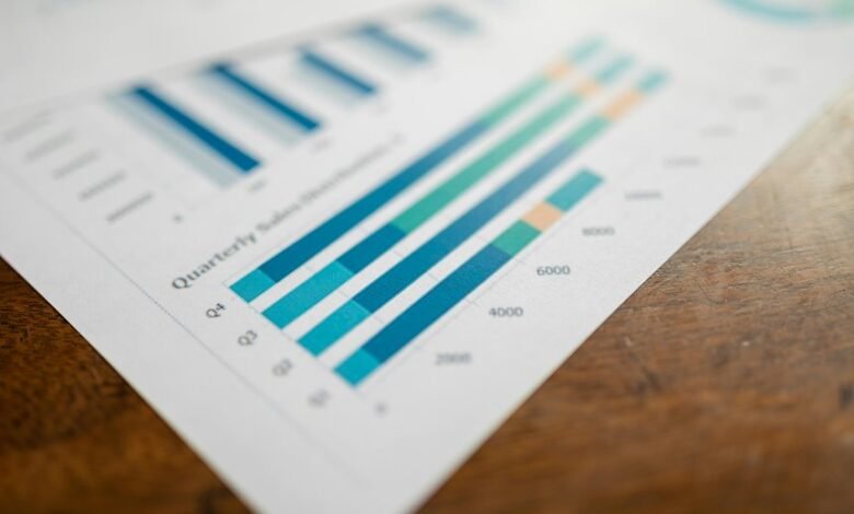 digital reach growth plan 2096763900