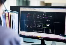 online performance digital blueprint plan