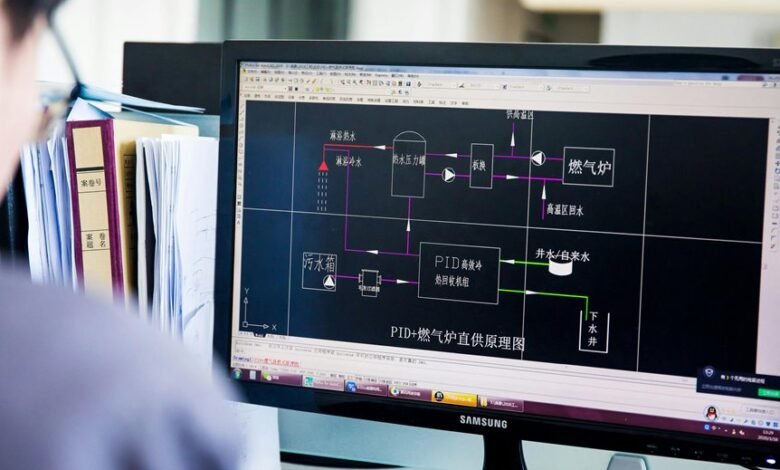 online performance digital blueprint plan