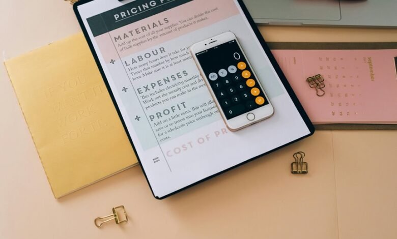 profit growth brand enhancement