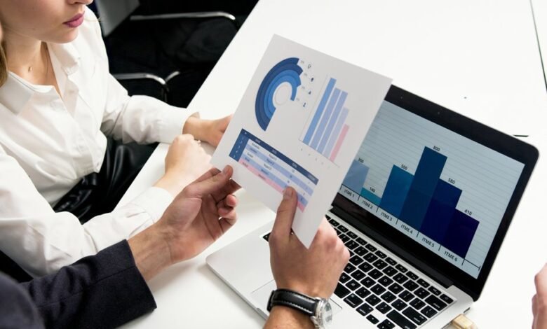 risk assessment and reports