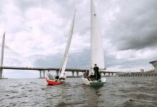 strategic competitive growth analysis