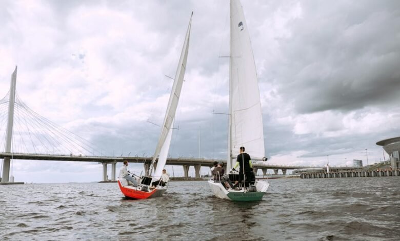 strategic competitive growth analysis