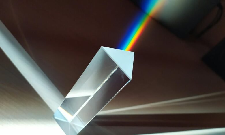 lens prism strengthens market