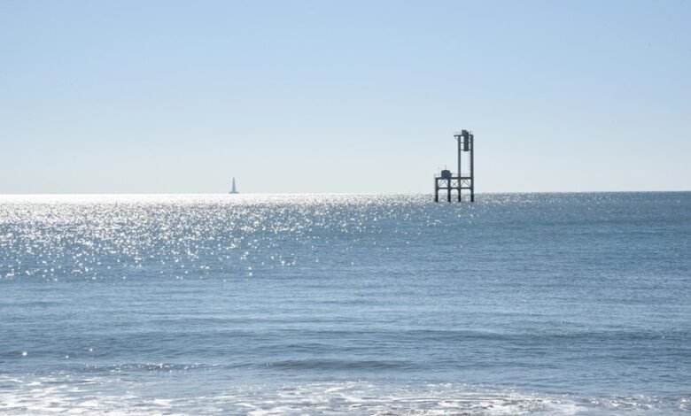 optimize horizon beacon performance now