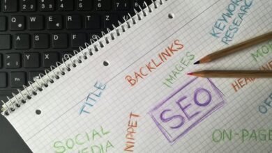 keyword analysis unusual user handles