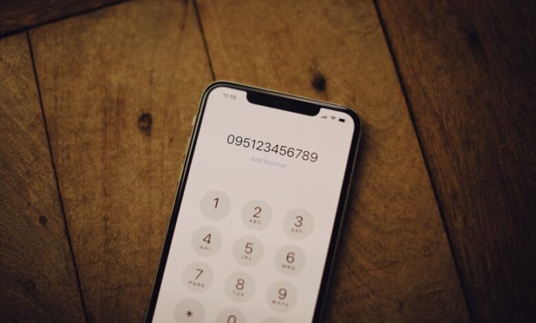 caller id numbers list and format variations