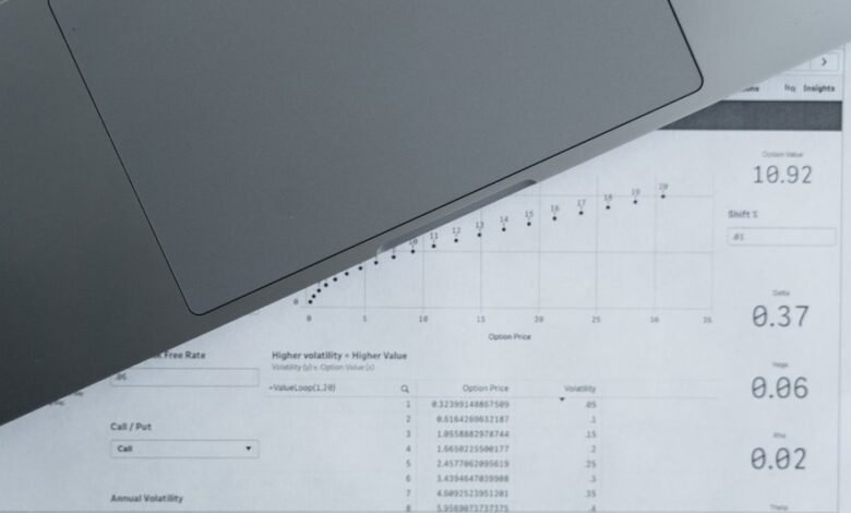 registry activity report numbers listed